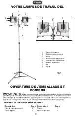 Предварительный просмотр 8 страницы PowerSmith PWL2100TS Operator'S Manual