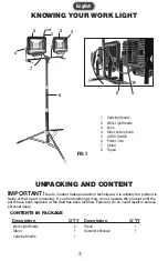 Preview for 3 page of PowerSmith PWL21100TS Operator'S Manual