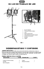 Preview for 13 page of PowerSmith PWL21100TS Operator'S Manual