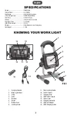 Предварительный просмотр 3 страницы PowerSmith PWLR108S Operator'S Manual