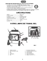 Preview for 8 page of PowerSmith PWLR1110F Operator'S Manual