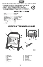 Preview for 3 page of PowerSmith PWLR112FM Operator'S Manual