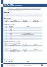 Preview for 28 page of powersoft D-Cell504 IS User Manual