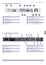 Preview for 11 page of powersoft Duecanali 1604 Service Manual