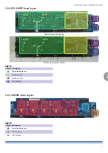 Preview for 15 page of powersoft Duecanali 1604 Service Manual