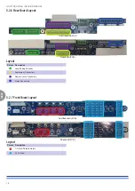 Preview for 16 page of powersoft Duecanali 1604 Service Manual