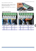 Preview for 21 page of powersoft Duecanali 1604 Service Manual