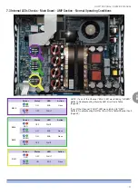 Preview for 27 page of powersoft Duecanali 1604 Service Manual