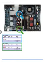 Preview for 28 page of powersoft Duecanali 1604 Service Manual