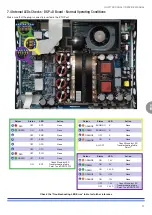 Preview for 29 page of powersoft Duecanali 1604 Service Manual