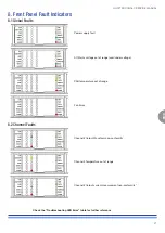 Preview for 31 page of powersoft Duecanali 1604 Service Manual