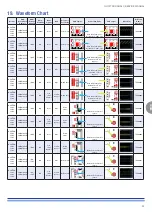 Preview for 59 page of powersoft Duecanali 1604 Service Manual