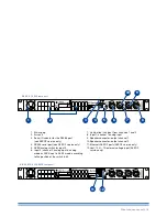 Preview for 15 page of powersoft K10 DSP+AESOP User Manual