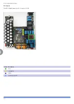 Preview for 10 page of powersoft K2 DSP+AESOP Service Manual