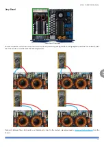 Preview for 15 page of powersoft K2 DSP+AESOP Service Manual