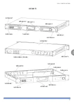 Preview for 61 page of powersoft K2 DSP+AESOP Service Manual