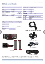 Preview for 63 page of powersoft K2 DSP+AESOP Service Manual