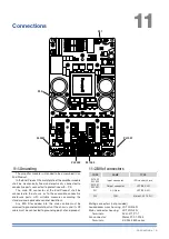 Preview for 15 page of powersoft LiteMod 4HC User Manual