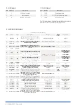 Preview for 16 page of powersoft LiteMod 4HC User Manual