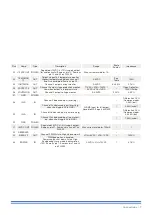 Preview for 17 page of powersoft LiteMod 4HC User Manual