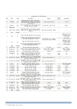 Preview for 18 page of powersoft LiteMod 4HC User Manual