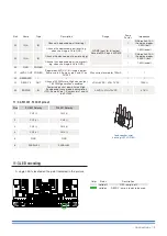 Preview for 19 page of powersoft LiteMod 4HC User Manual