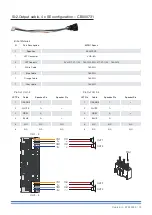 Preview for 25 page of powersoft LiteMod 4HC User Manual