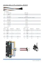 Preview for 27 page of powersoft LiteMod 4HC User Manual