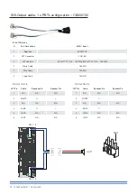 Preview for 28 page of powersoft LiteMod 4HC User Manual