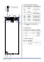 Preview for 18 page of powersoft M-Drive IK User Manual