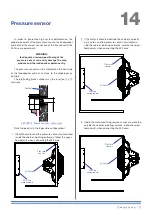 Preview for 24 page of powersoft M-Drive IK User Manual