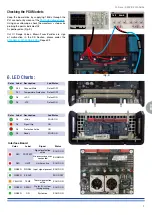 Preview for 9 page of powersoft M-Drive Service Manual