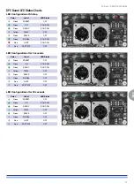 Preview for 15 page of powersoft M-Drive Service Manual