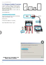 Preview for 18 page of powersoft M-Drive Service Manual