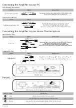 Предварительный просмотр 10 страницы powersoft MeMo User Manual