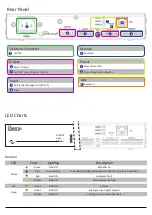 Предварительный просмотр 11 страницы powersoft MeMo User Manual