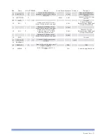 Preview for 17 page of powersoft MiniMod 4 User Manual