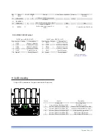 Preview for 19 page of powersoft MiniMod 4 User Manual