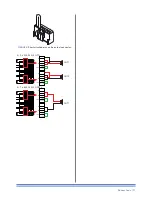 Preview for 21 page of powersoft MiniMod 4 User Manual