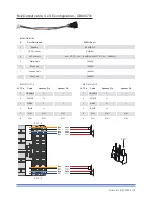 Preview for 25 page of powersoft MiniMod 4 User Manual