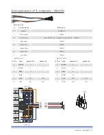 Preview for 27 page of powersoft MiniMod 4 User Manual