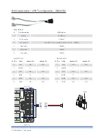 Preview for 28 page of powersoft MiniMod 4 User Manual