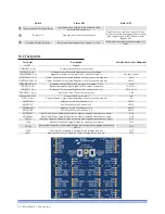 Preview for 30 page of powersoft MiniMod 4 User Manual