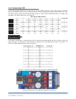 Preview for 32 page of powersoft MiniMod 4 User Manual