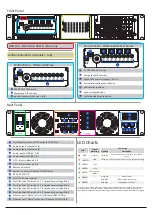 Preview for 35 page of powersoft Ottocanali 12K4 User Manual