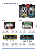 Preview for 15 page of powersoft Ottocanali HGT Series Service Manual