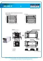 Предварительный просмотр 3 страницы Powersolve RKW Series Manual