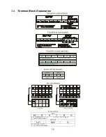 Preview for 19 page of PowerSource 10000 User Manual