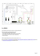 Preview for 22 page of PowerStand P-Access Instructions For Use Manual