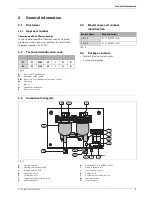 Preview for 5 page of PowerStar AE 115 Installation Manual And Operating Instructions